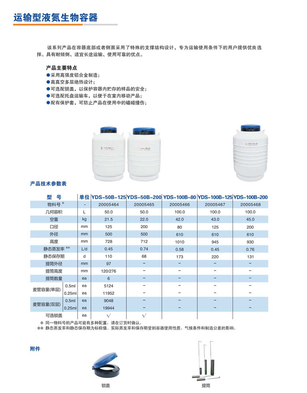 YDS-50B-125-200、100B-80-125-200-彩頁.jpg