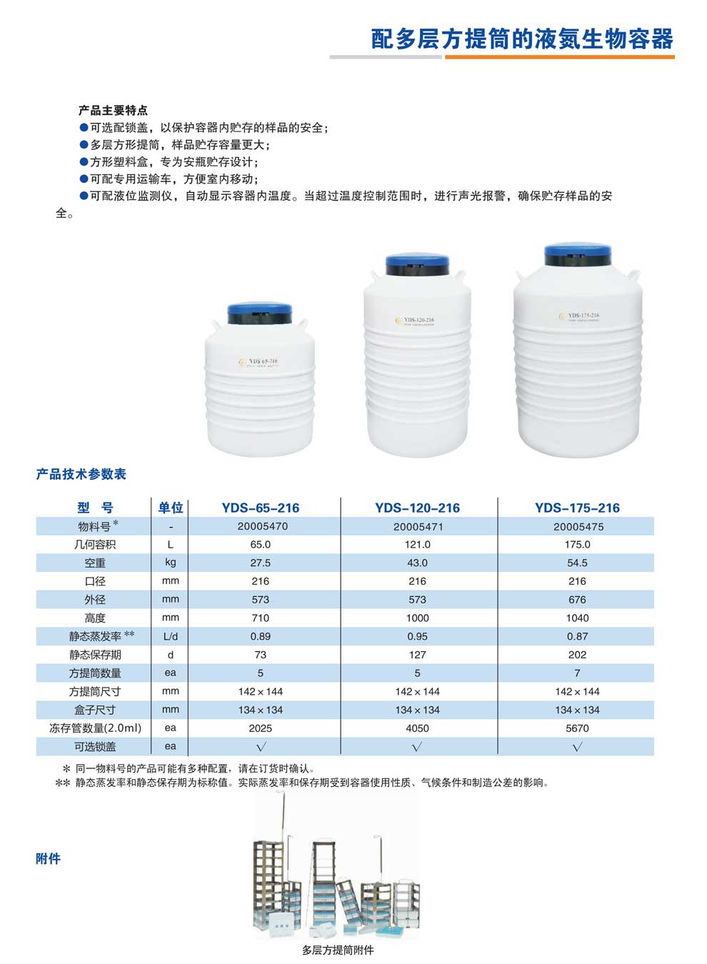 YDS-65-216、120-216、175-21.jpg