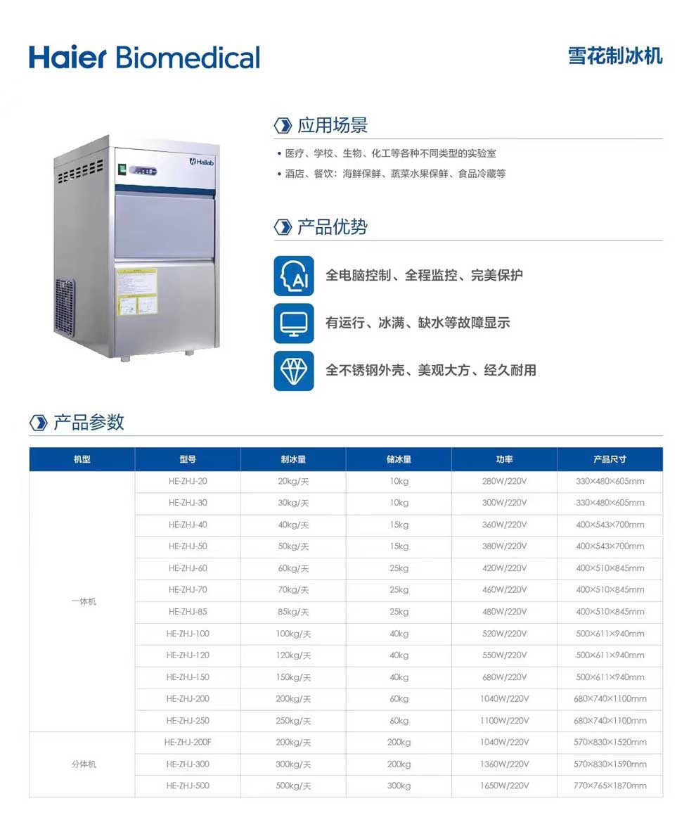海爾制冰機(jī)一體機(jī)，分體機(jī)-彩.jpg