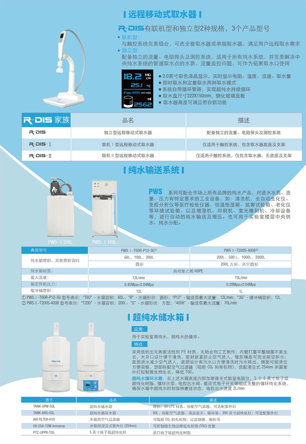 R-DIS、PWS、純水儲水箱-彩頁.jpg